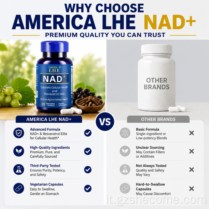 Capsule NAD antietà